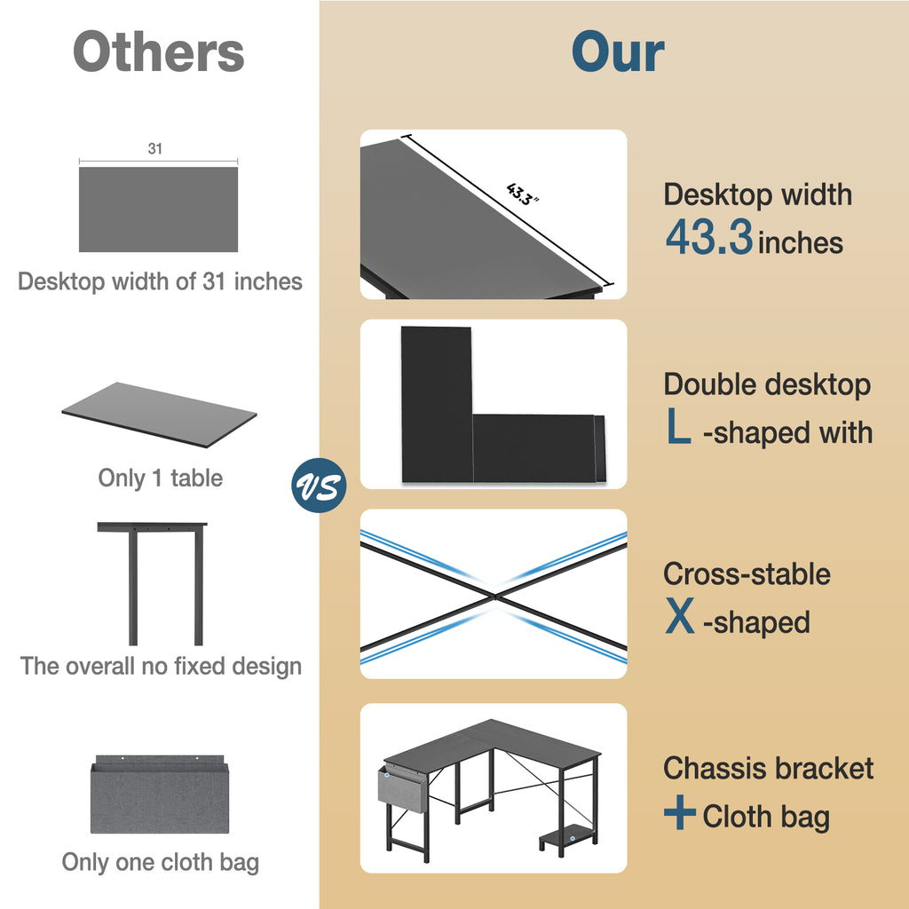 L Shaped Computer Desk - Gaming Corner 50 Inch Office Writing PC Wooden Table with CPU Storage Shelf & Side Bag