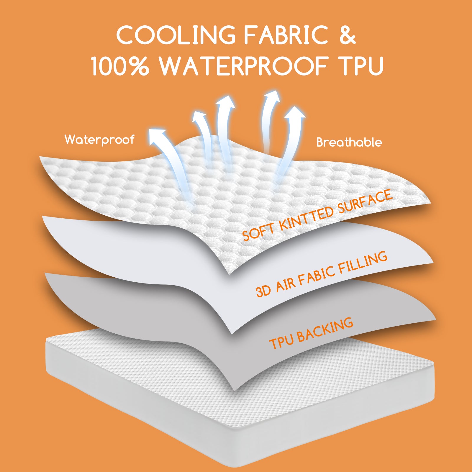 Comfortable Sleeping mattresses, deep Pockets up to 21 inches, Quilted Protective Film, Noise Free, Soft, Breathable White Cover
