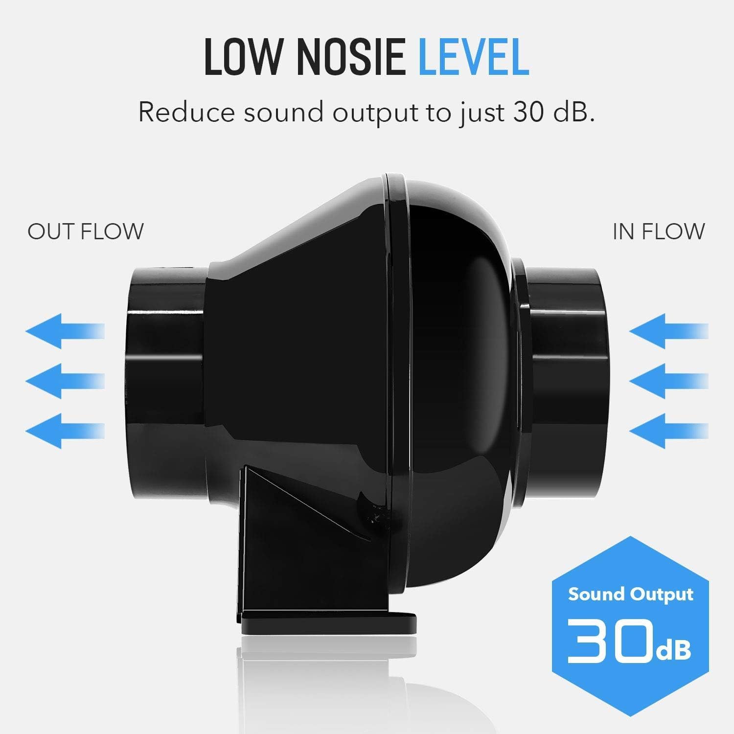 4 Inch 195 CFM Inline Duct Ventilation Fan with Variable Speed Controller, Air Circulation Vent Blower for Hydroponics Grow Tent and Greenhouse Use, Black