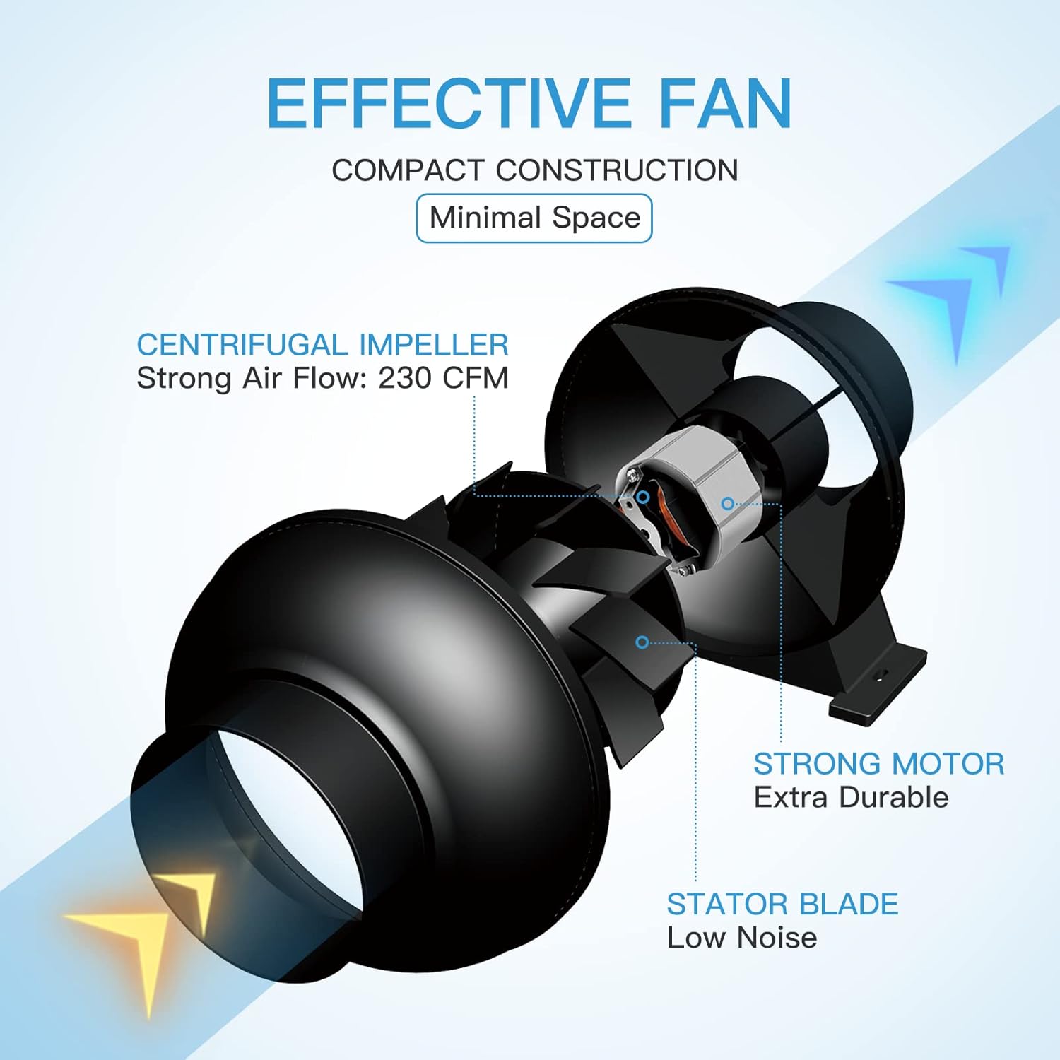 4 Inch 230 CFM Inline Fan Circulation Vent Blower, Air Carbon Filter, 8 Feet Ducting for Grow Tent Ventilation, Black