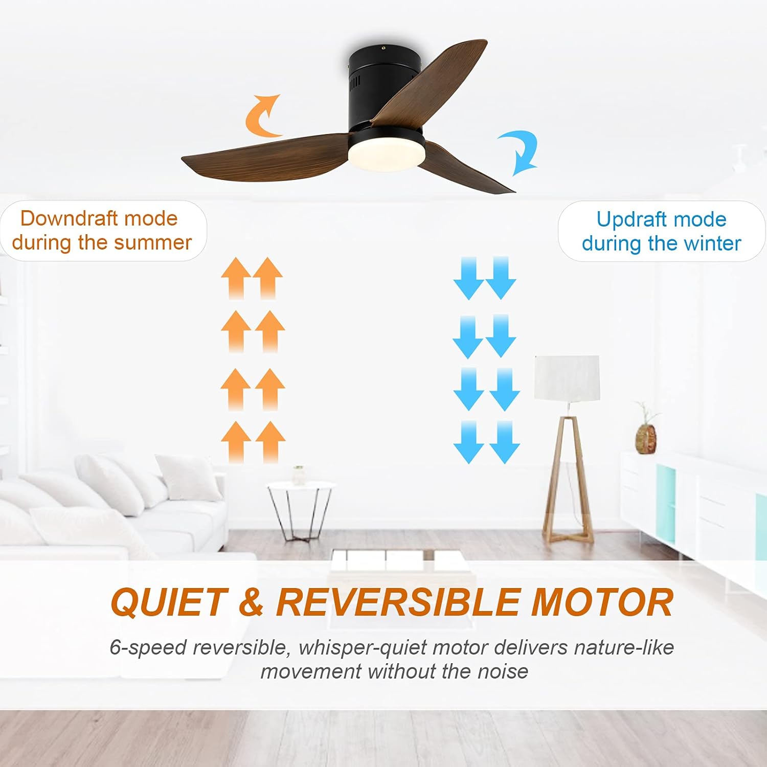 Ceiling Fans with Lights and Remote, Outdoor Ceiling Fans for Patios with Light, Easy to Install Ceiling Fan with Reversible Motor and Wooden Blade for All Seasons