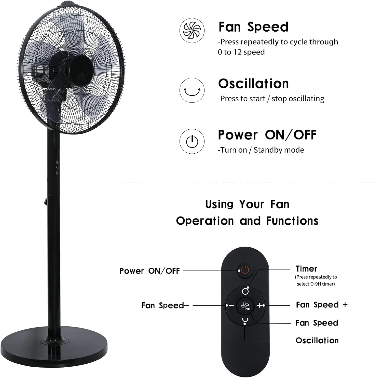 16 Inches Stand Fan with Pedestal Base, Height Adjustable Pedestal Fan with Remote Control, Free Standing Fan with 90-Degree Oscillating 12-Speed Settings, Black