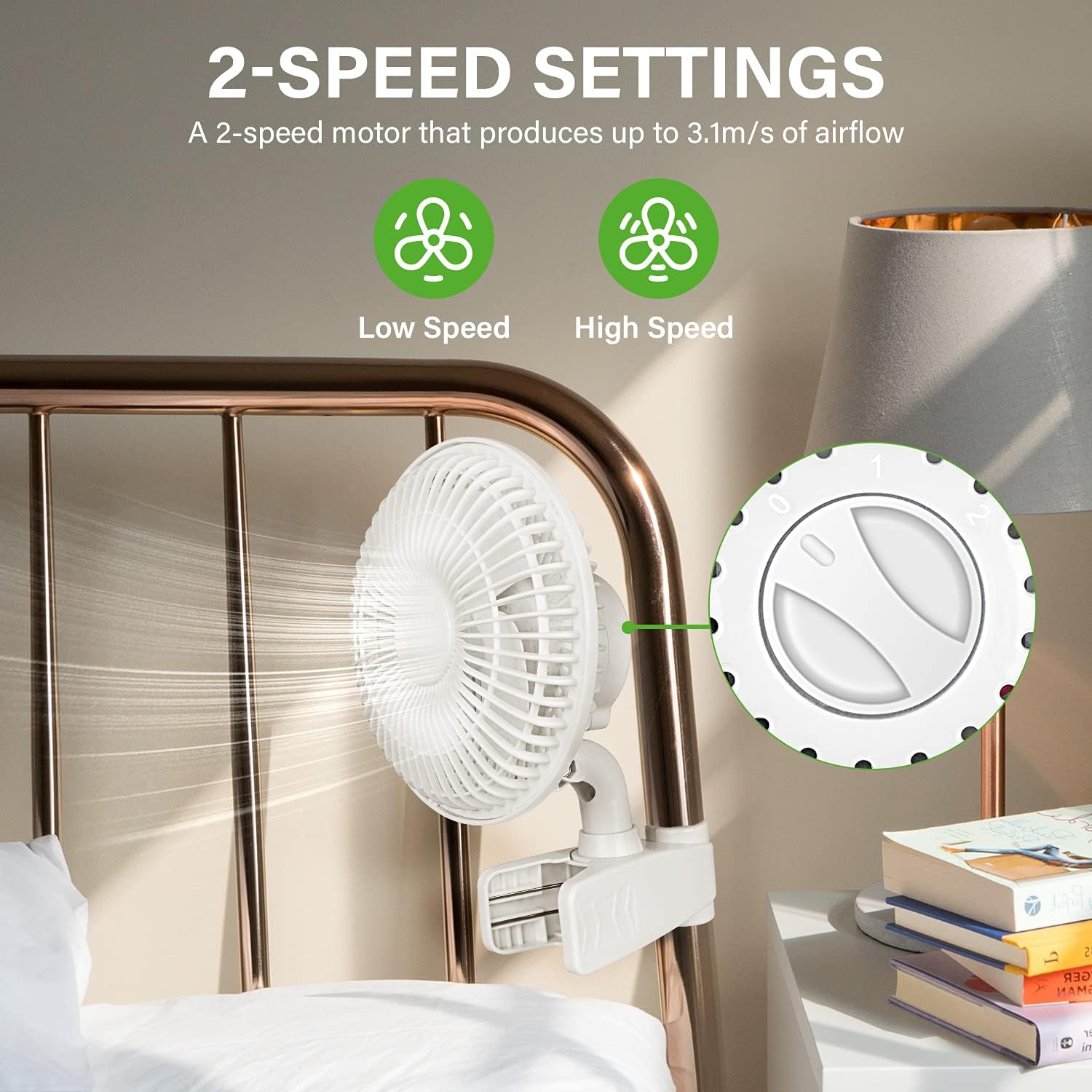 Clip Fan, 6 Inch Grow Tent Fan, Adjustable 90° Angles, 15W, 2-Speeds Control