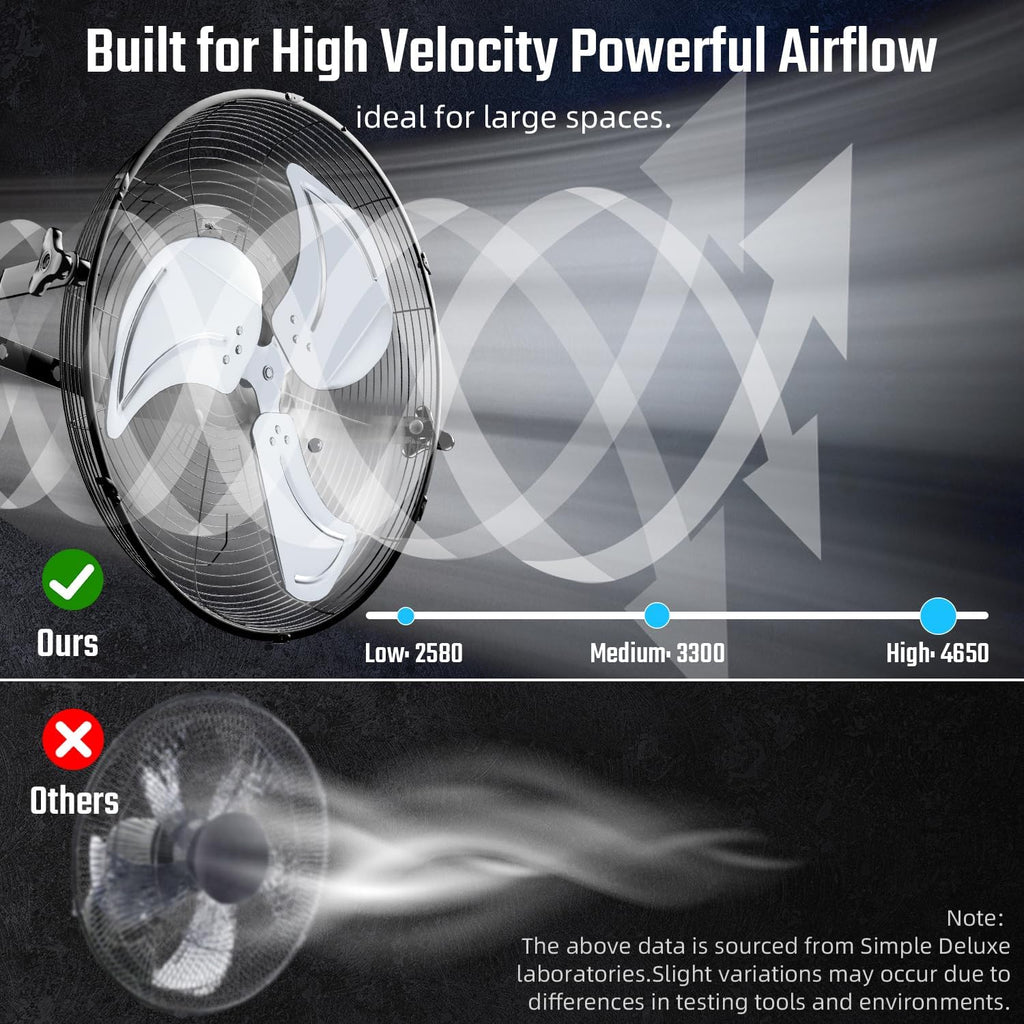 20/24 Inch High Velocity 3 Speed, Black Wall-Mount Fan