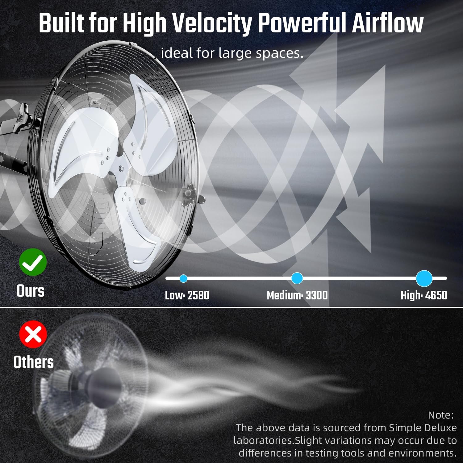 20/24 Inch High Velocity 3 Speed, Black Wall-Mount Fan