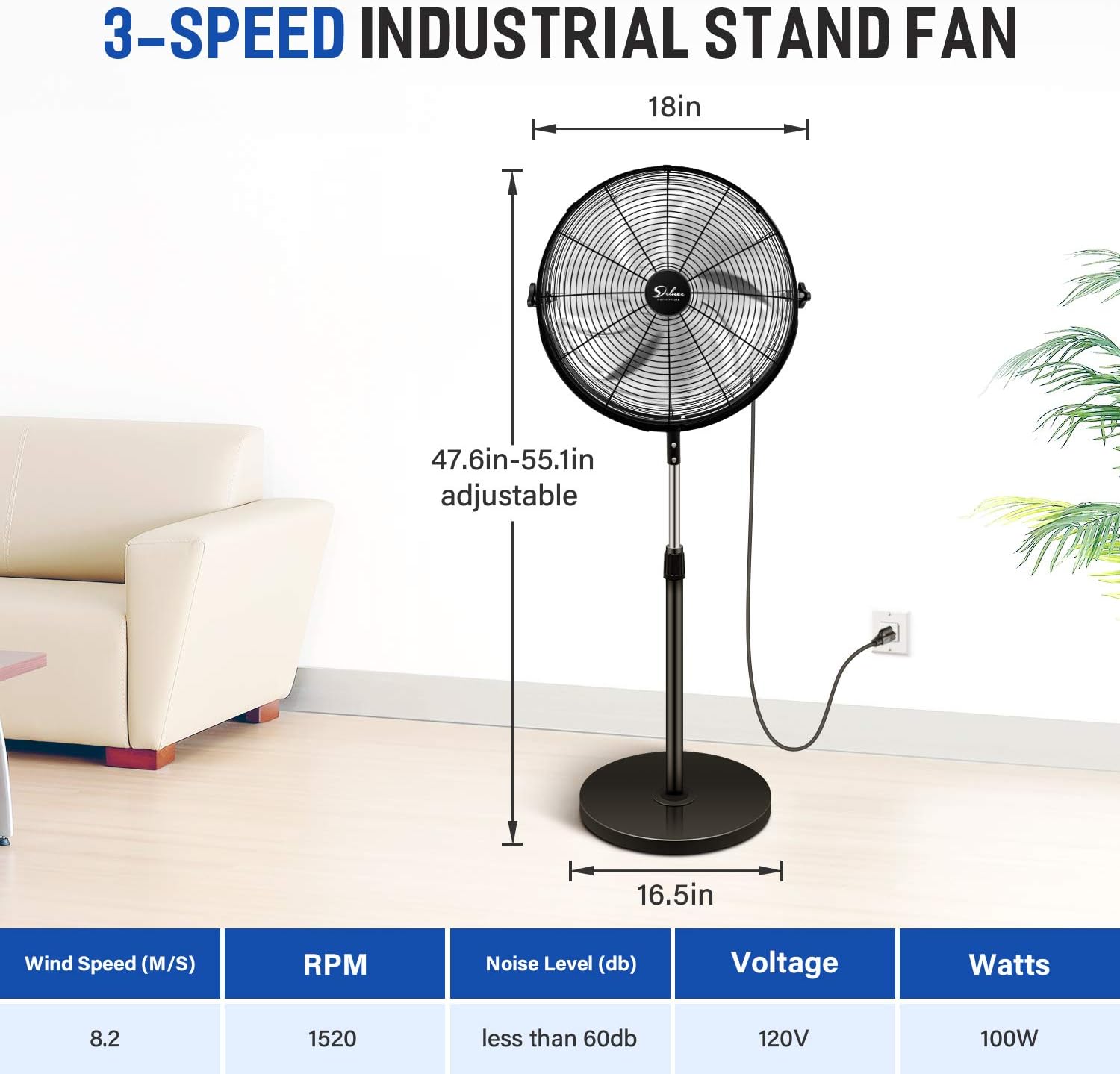 Pedestal Standing Fan, High Velocity, Heavy Duty Metal For Industrial, Commercial, Residential, Greenhouse Use, Black