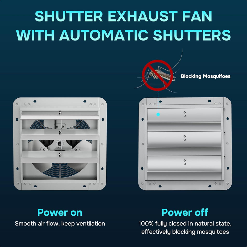 12 Inch Variable Shutter Exhaust Fan with Speed Controller and Power Cord Kit, 1620RPM, 1800CFM, Silver