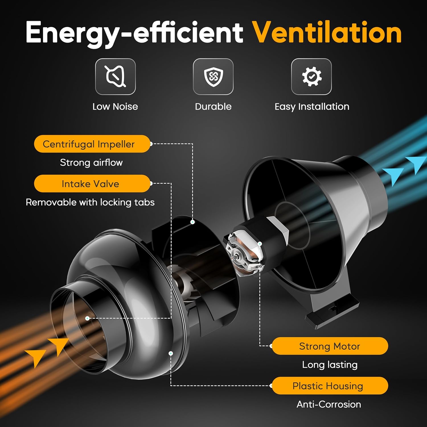 4 Inch 195 CFM Ventilation System Fan, Air Carbon Filter and 8 FT Ducting for HVAC Heating Cooling
