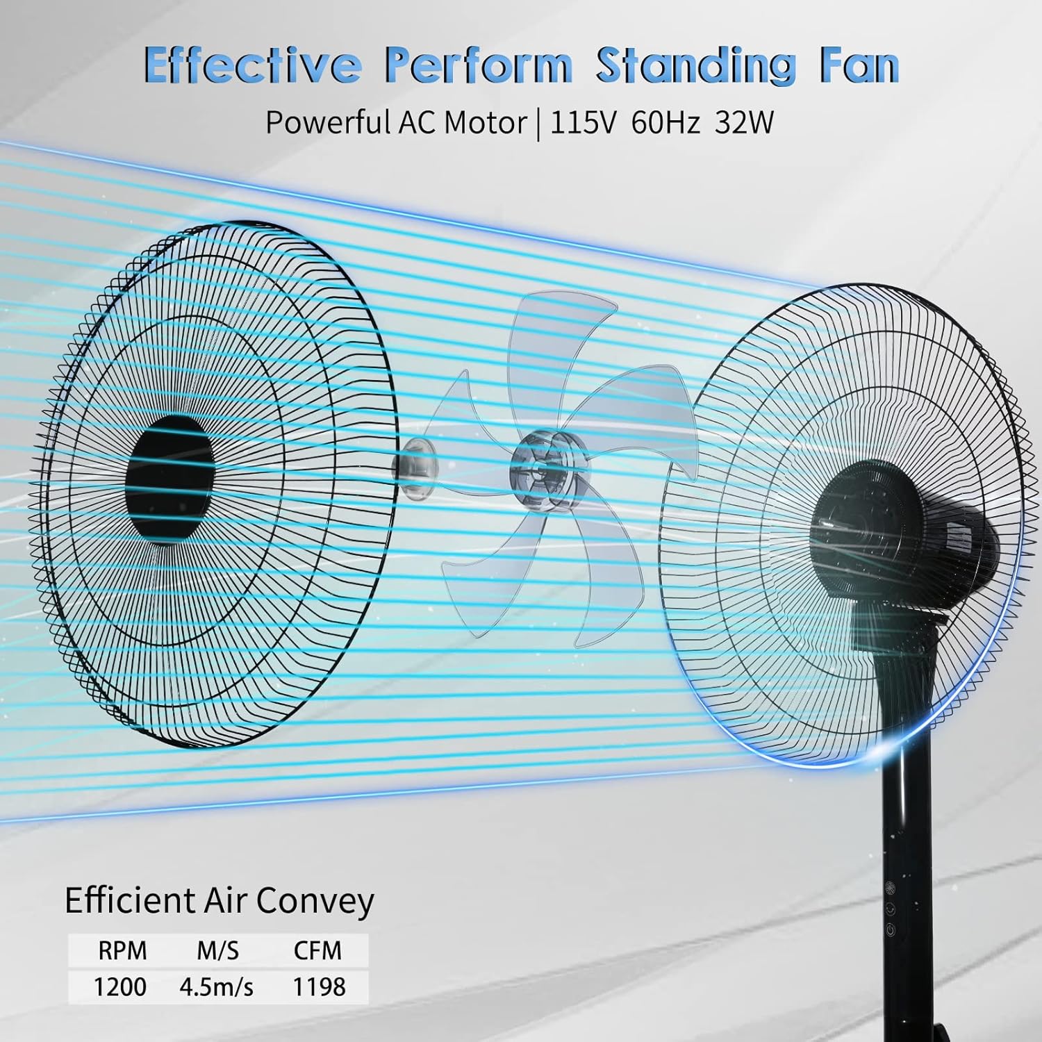 16 Inches Stand Fan with Pedestal Base, Height Adjustable Pedestal Fan with Remote Control, Free Standing Fan with 90-Degree Oscillating 12-Speed Settings, Black