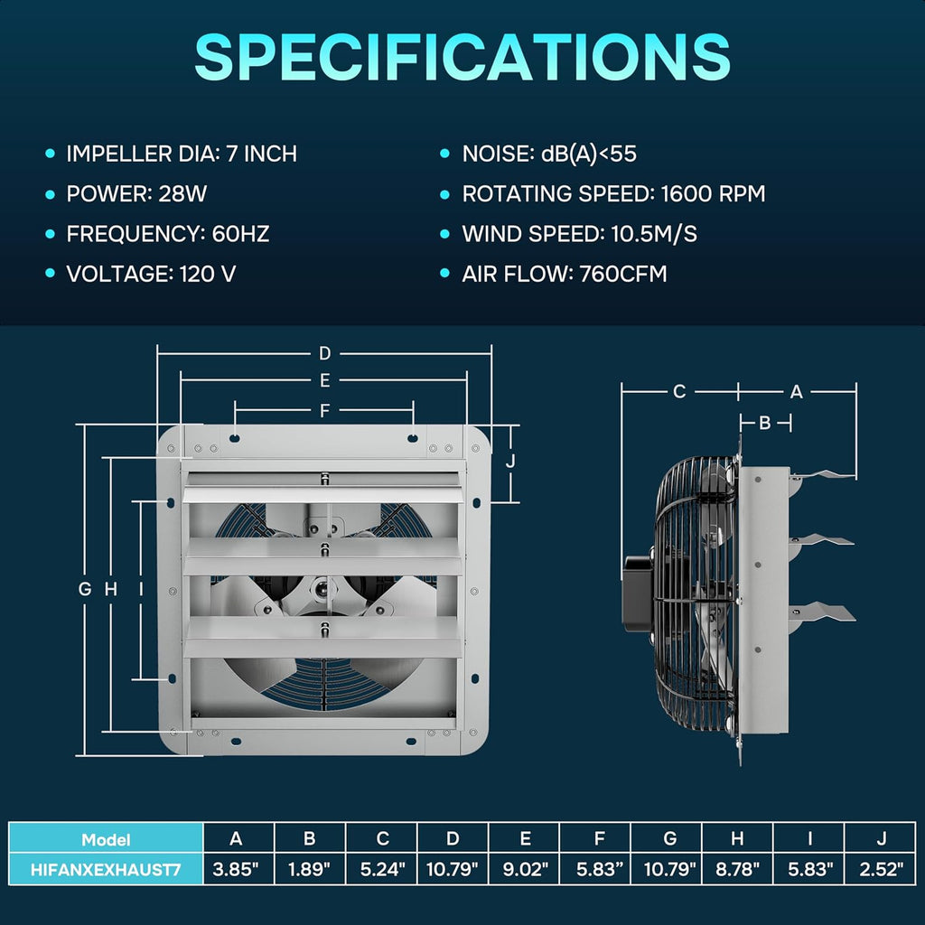 7 Inch Shutter Exhaust Fan Aluminum with Speed Controller and Power Cord Kit ,High Speed, 1680 RPM, 760 CFM, Silver