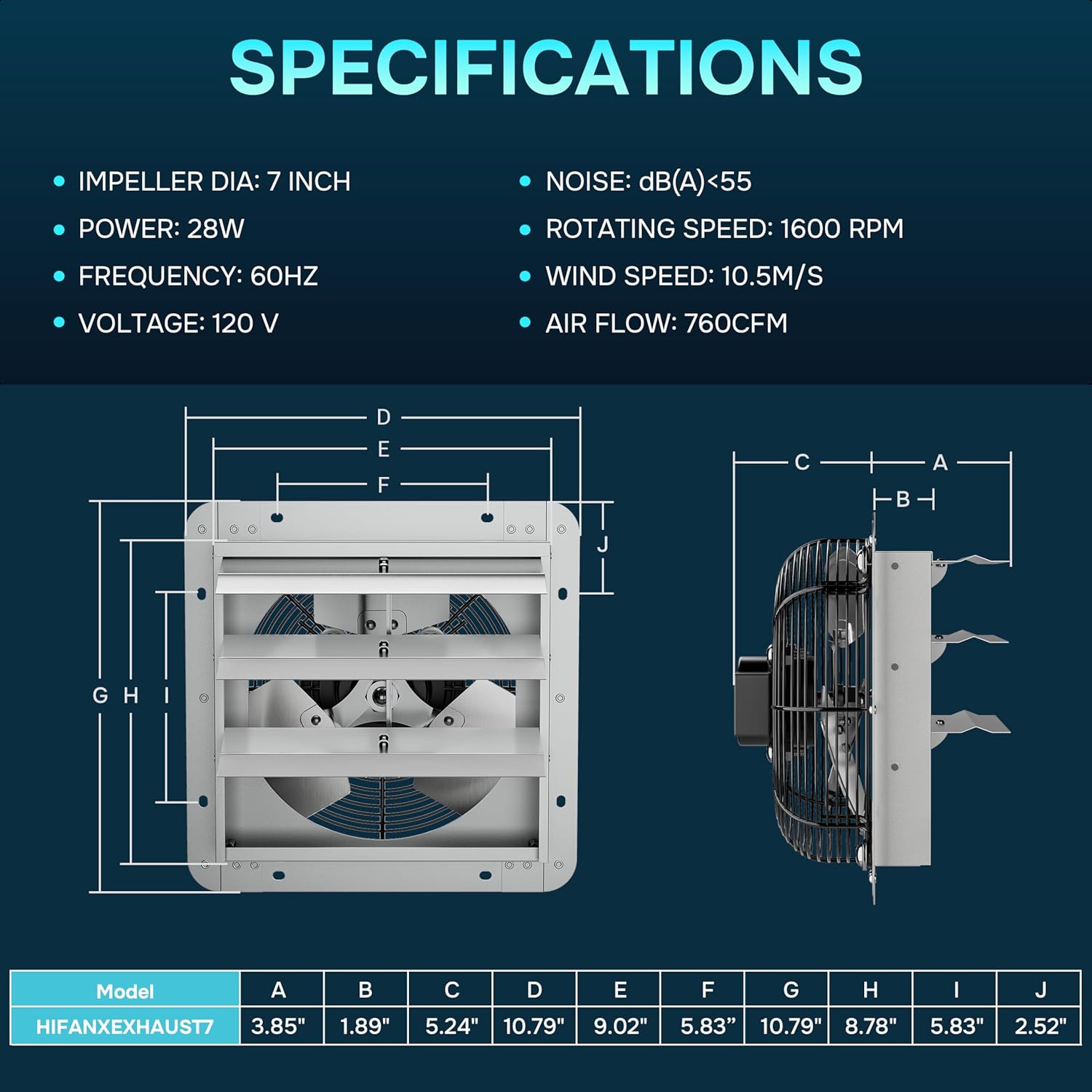 7 Inch Shutter Exhaust Fan Aluminum with Speed Controller and Power Cord Kit ,High Speed, 1680 RPM, 760 CFM, Silver