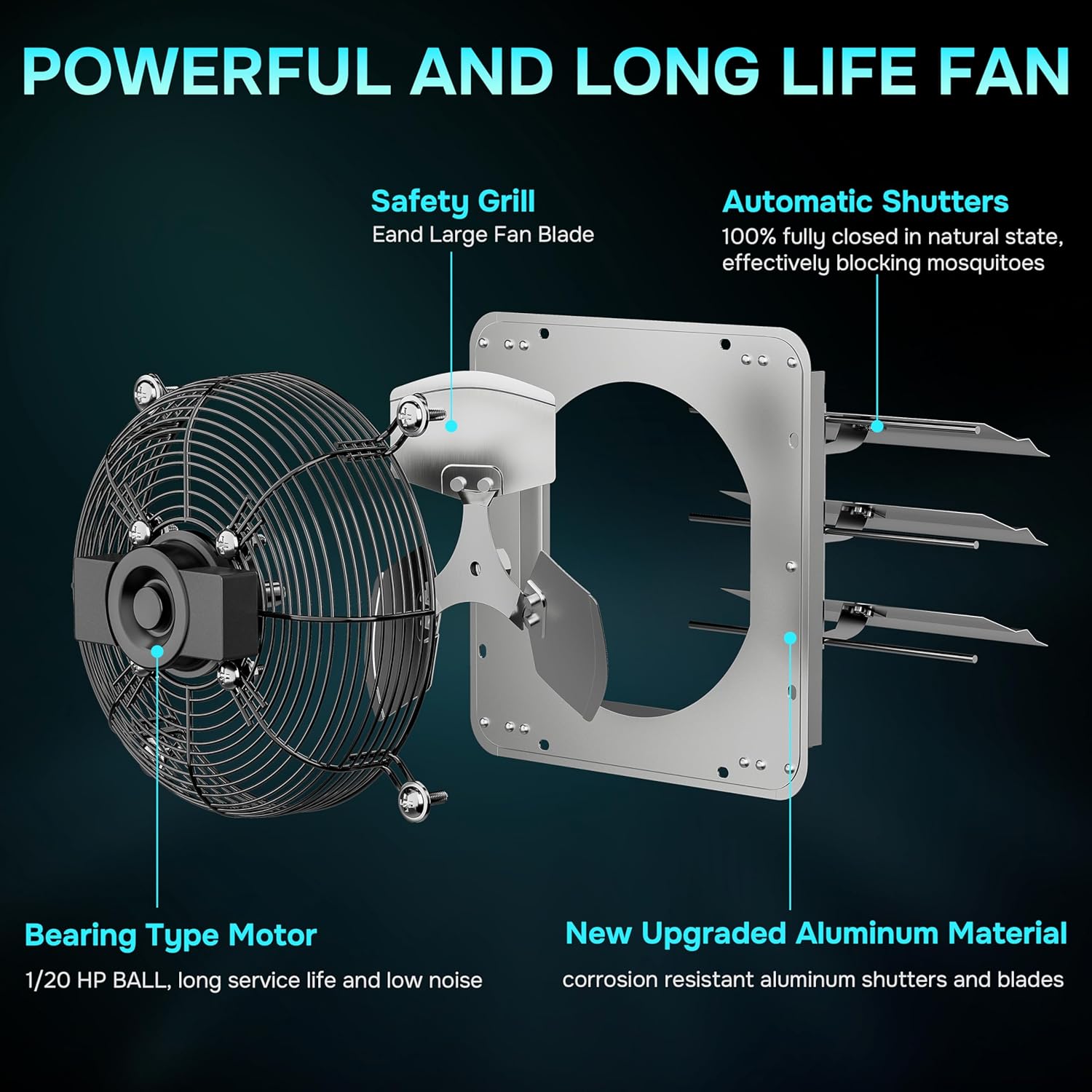 12 Inch Variable Shutter Exhaust Fan with Speed Controller and Power Cord Kit, 1620RPM, 1800CFM, Silver