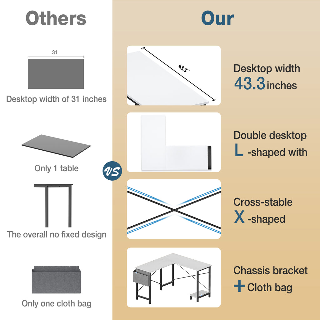 L Shaped Computer Desk - Gaming Corner 50 Inch Office Writing PC Wooden Table with CPU Storage Shelf & Side Bag