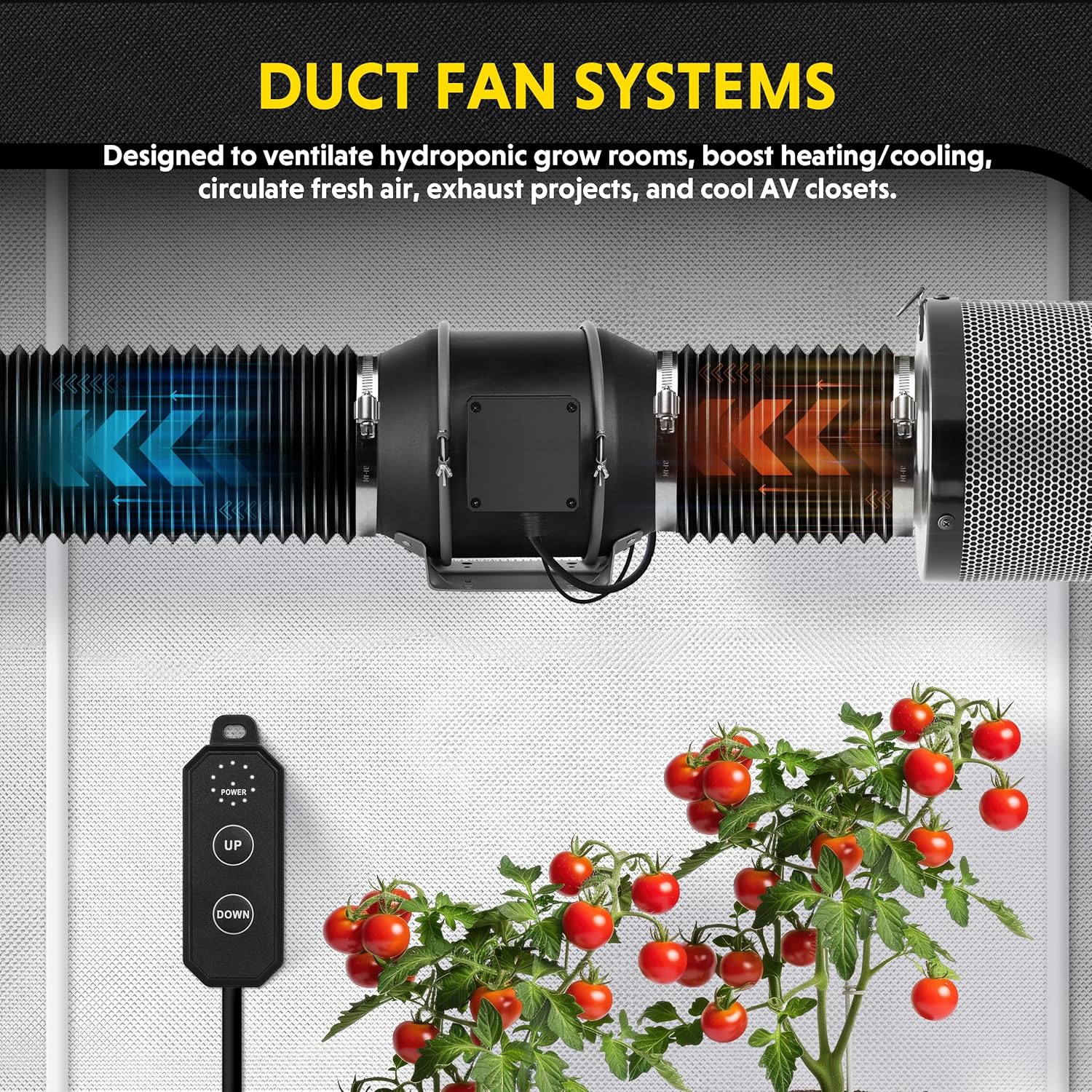 6 Inch 405 CFM Ventilation Fan EC Motor, with 10-Speed Controller, Suitable for Heating Cooling Booster, Hydroponics, Grow Tents, Black
